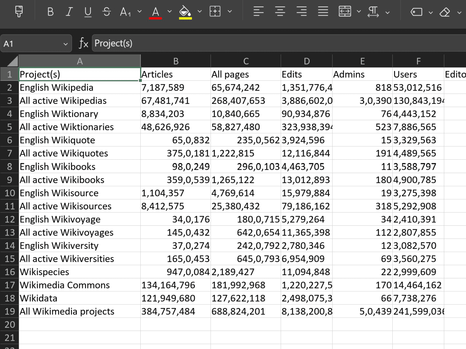 Clean spreadsheet ready for Excel after export